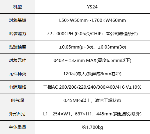 雅馬哈YS24(圖1) 雅馬哈YS24(圖1)